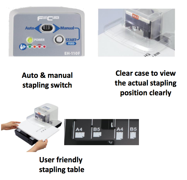 MAX ELECTRONIC STAPLER EH-110F
